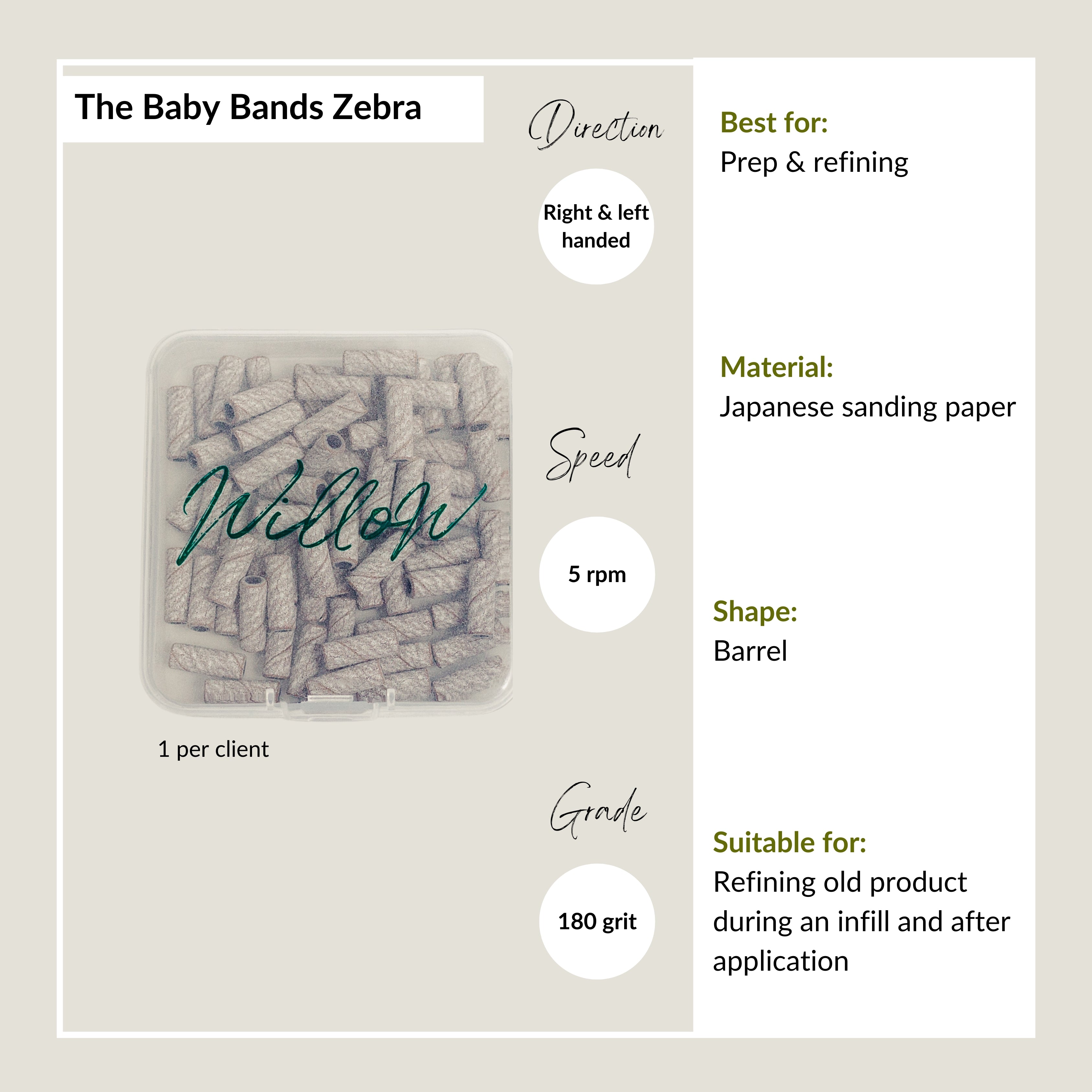 The Baby Bands Zebra Confidence card
