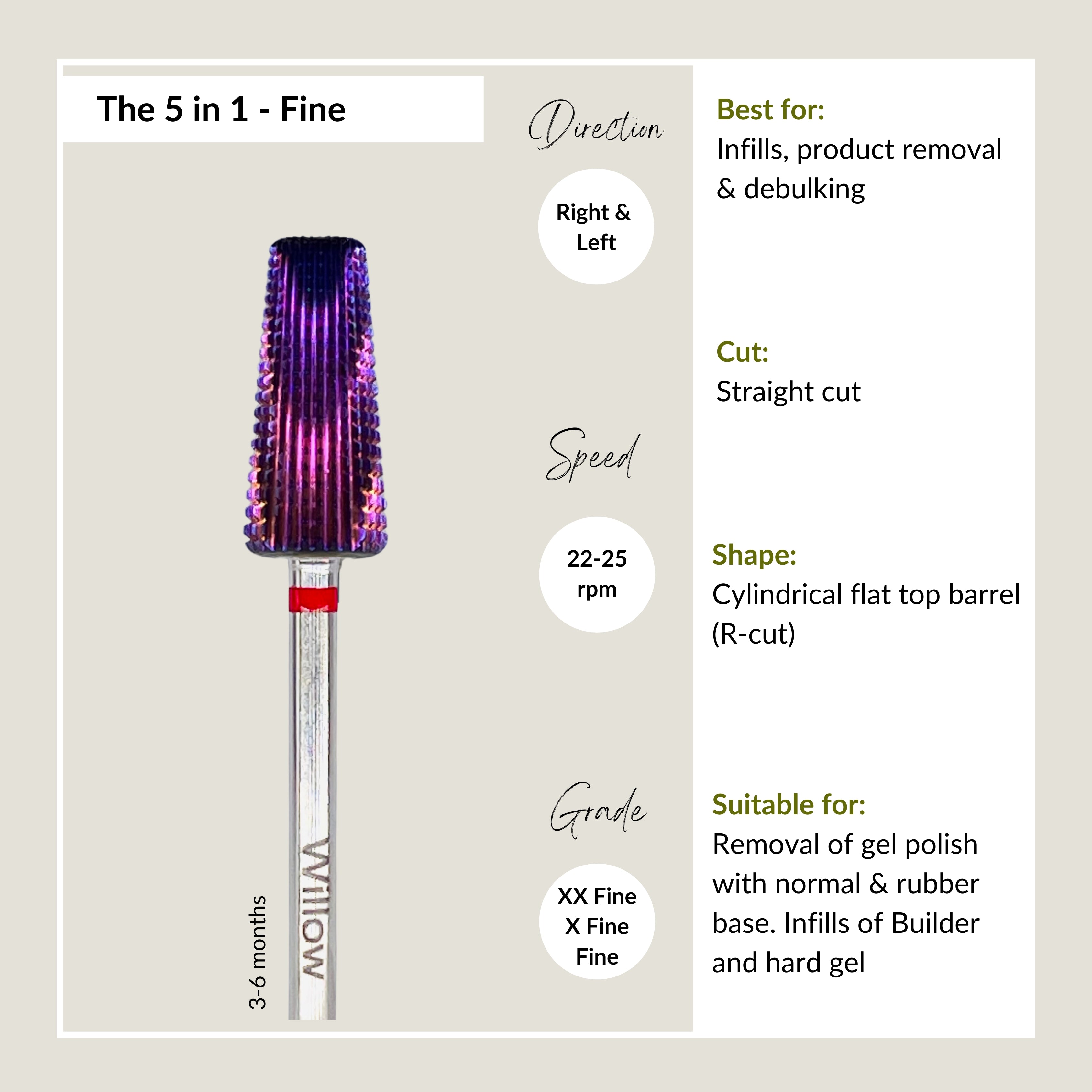 The 5 in 1 - Fine