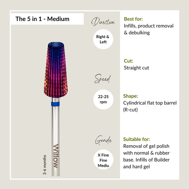 The 5 in 1 - Medium