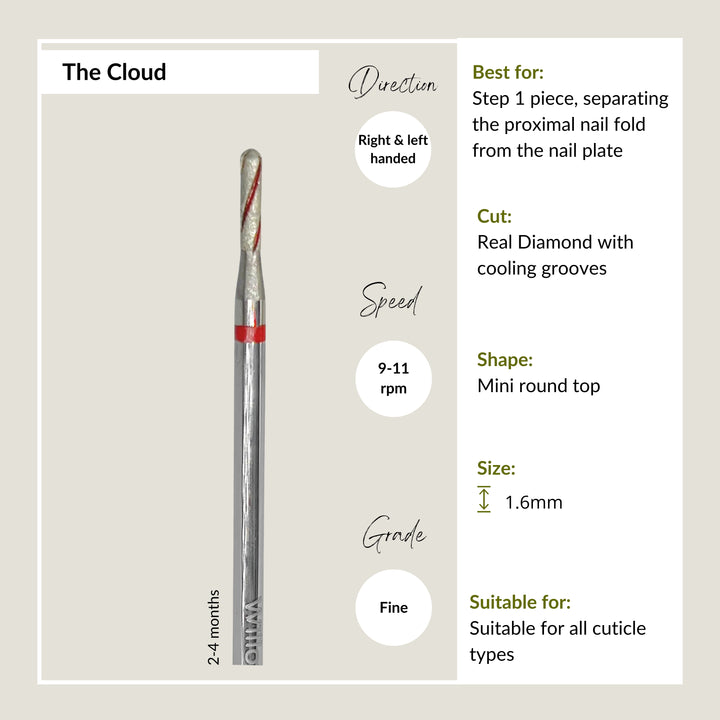 Cloud  Round Top - 1.6mm - Fine