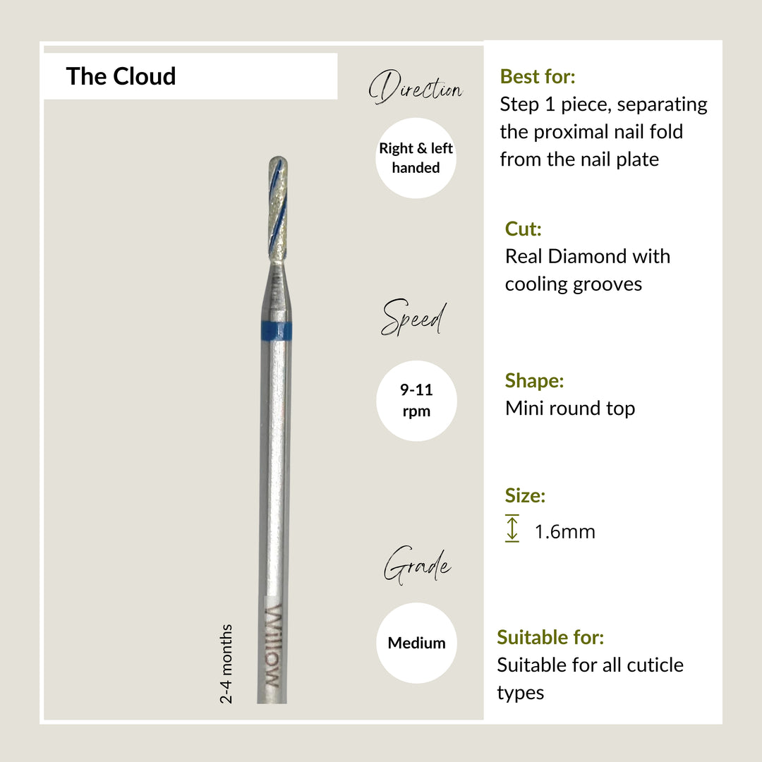 Cloud Round Top - 1.6mm - Medium
