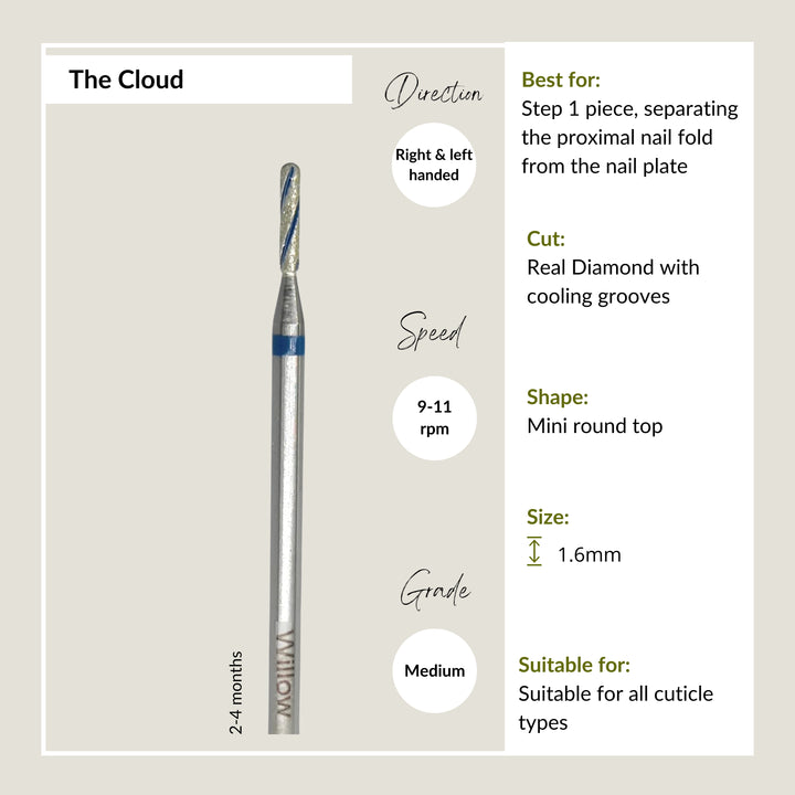 Cloud Round Top - 1.6mm - Medium