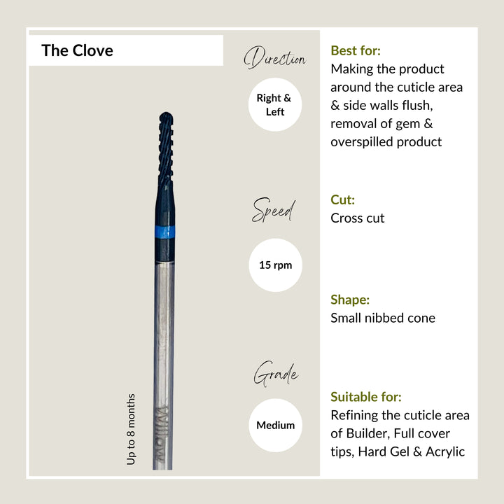 The Clove - Medium