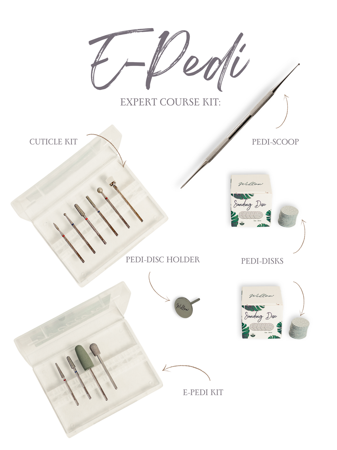 E-Pedi Course Kit Bundle