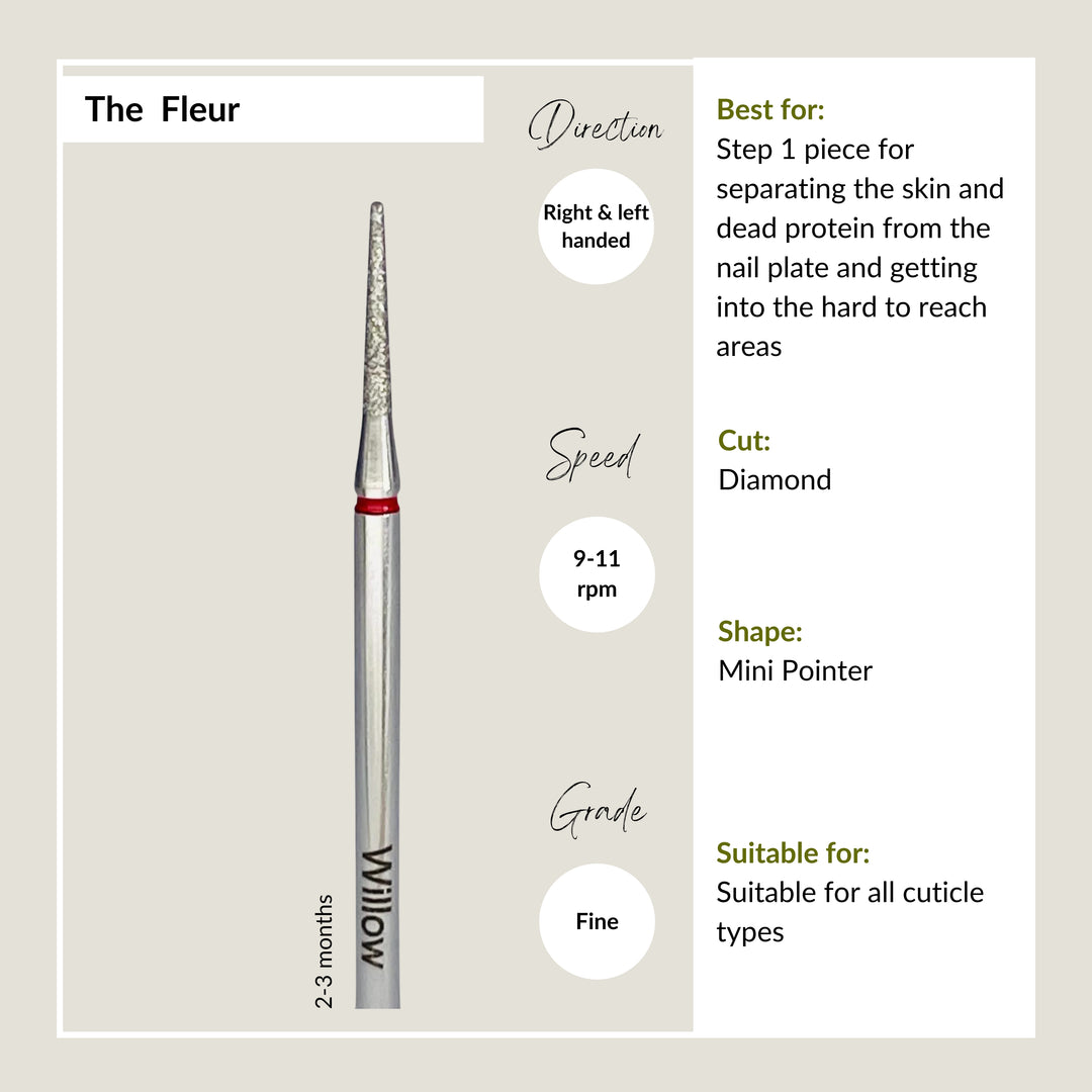 The Fleur - Fine
