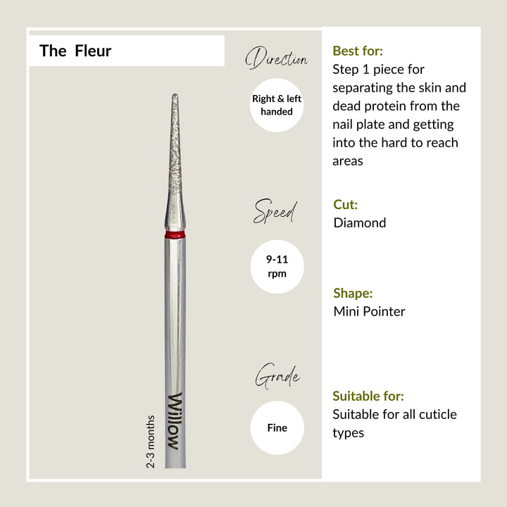 The Fleur - Fine