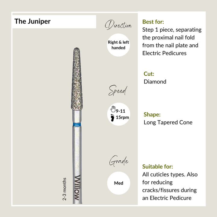 The Juniper - Medium