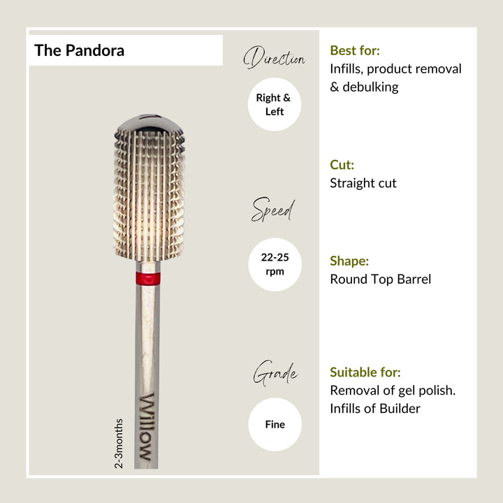 The Pandora - Fine