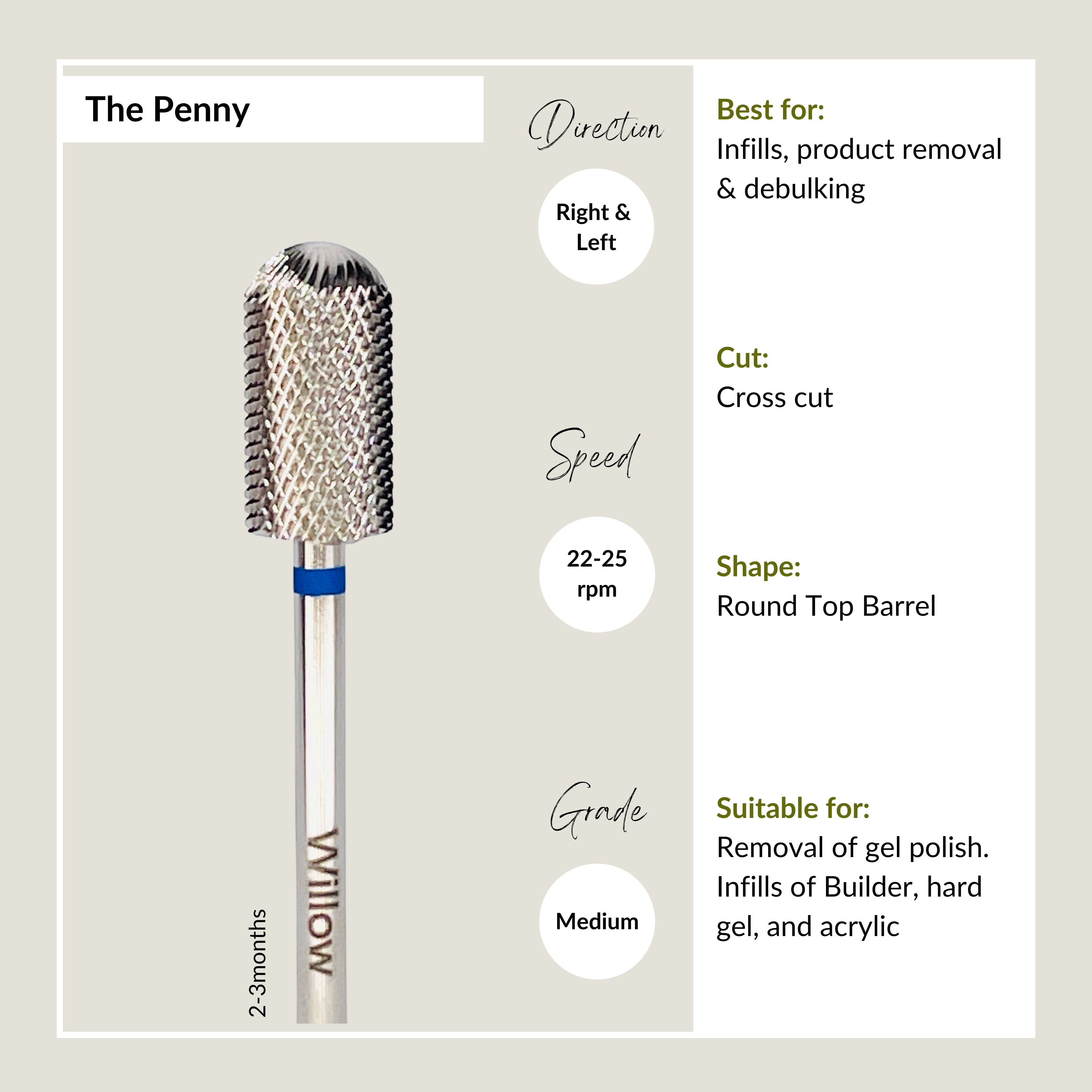 The Penny - Medium