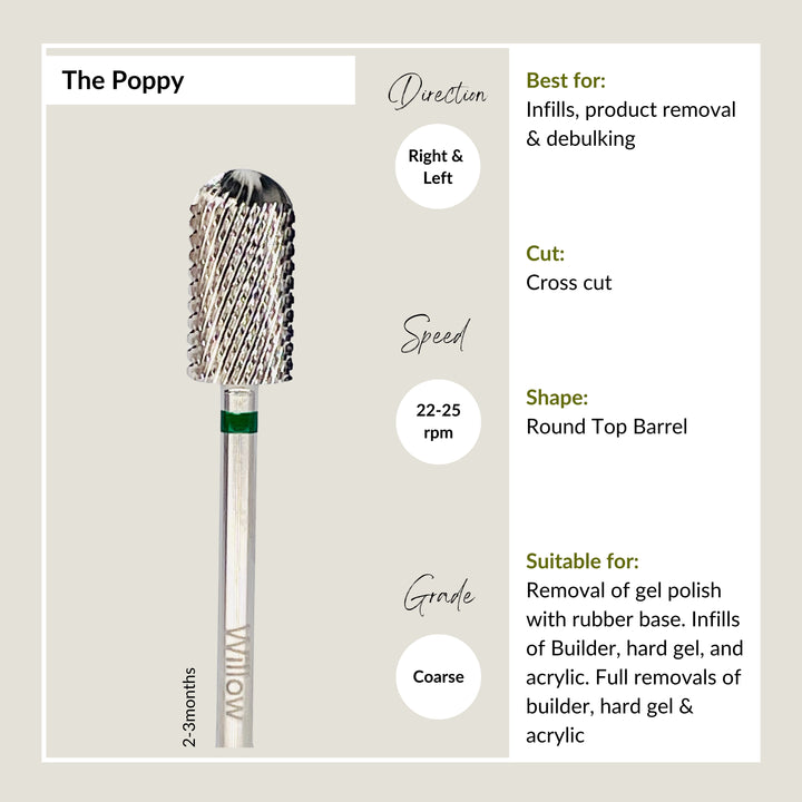 Poppy - Coarse