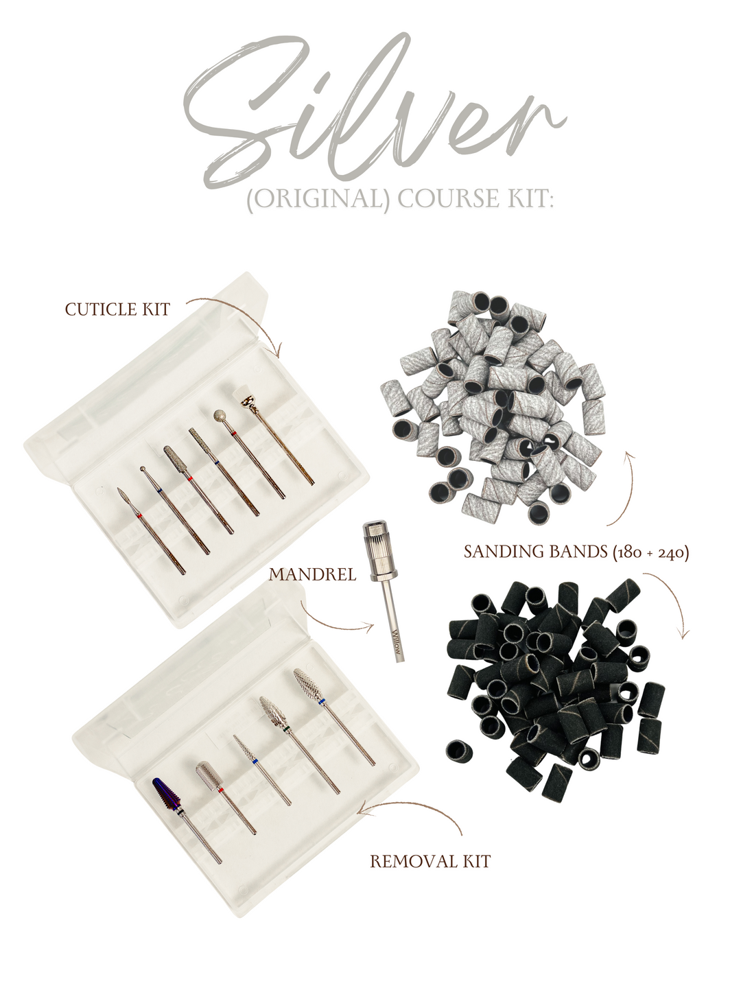 Ultimate E-file Course Kit