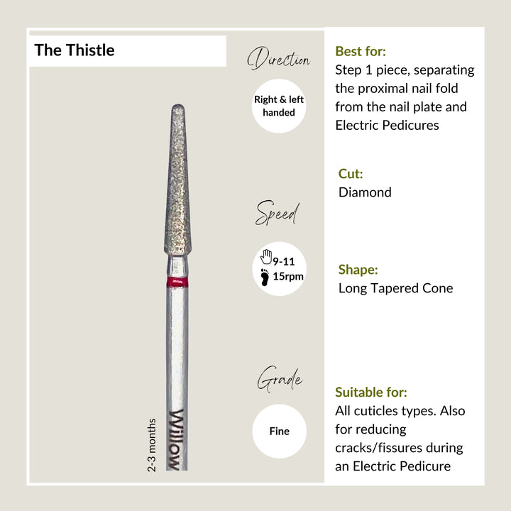 The Thistle - Fine
