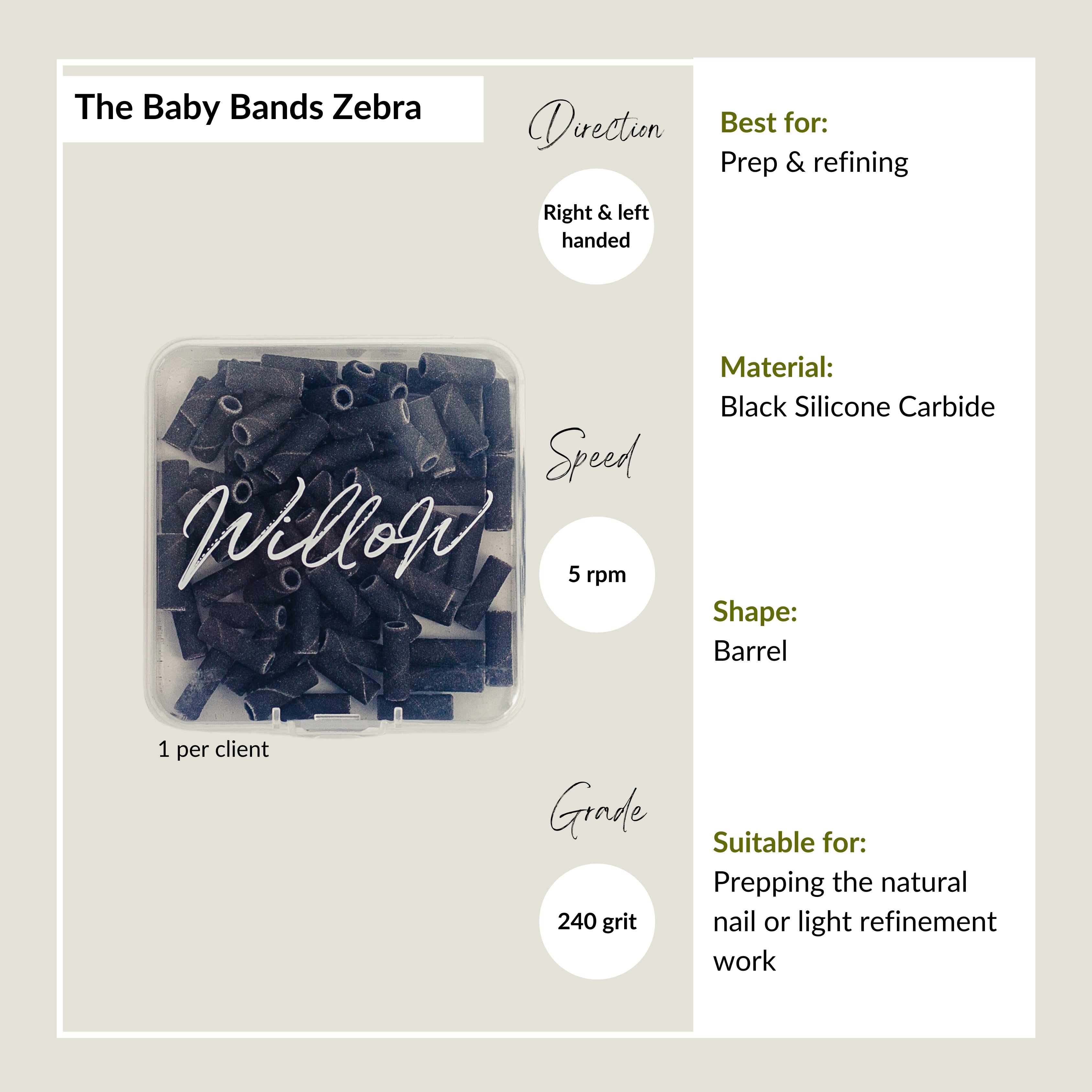 Baby Bands Black - Fine 240 grit