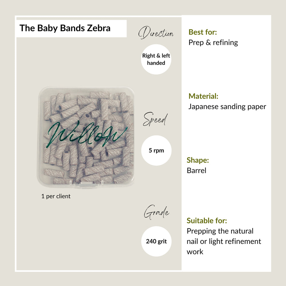 ZEBRA SANDING BANDS AND INFO 