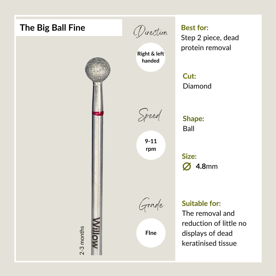 The Big Ball - Fine