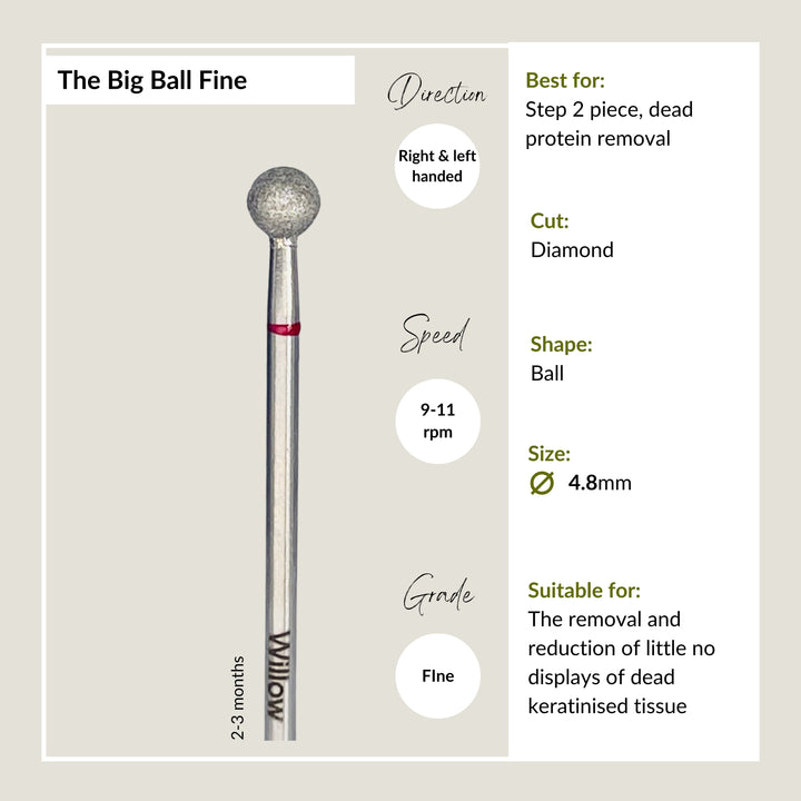 The Big Ball - Fine