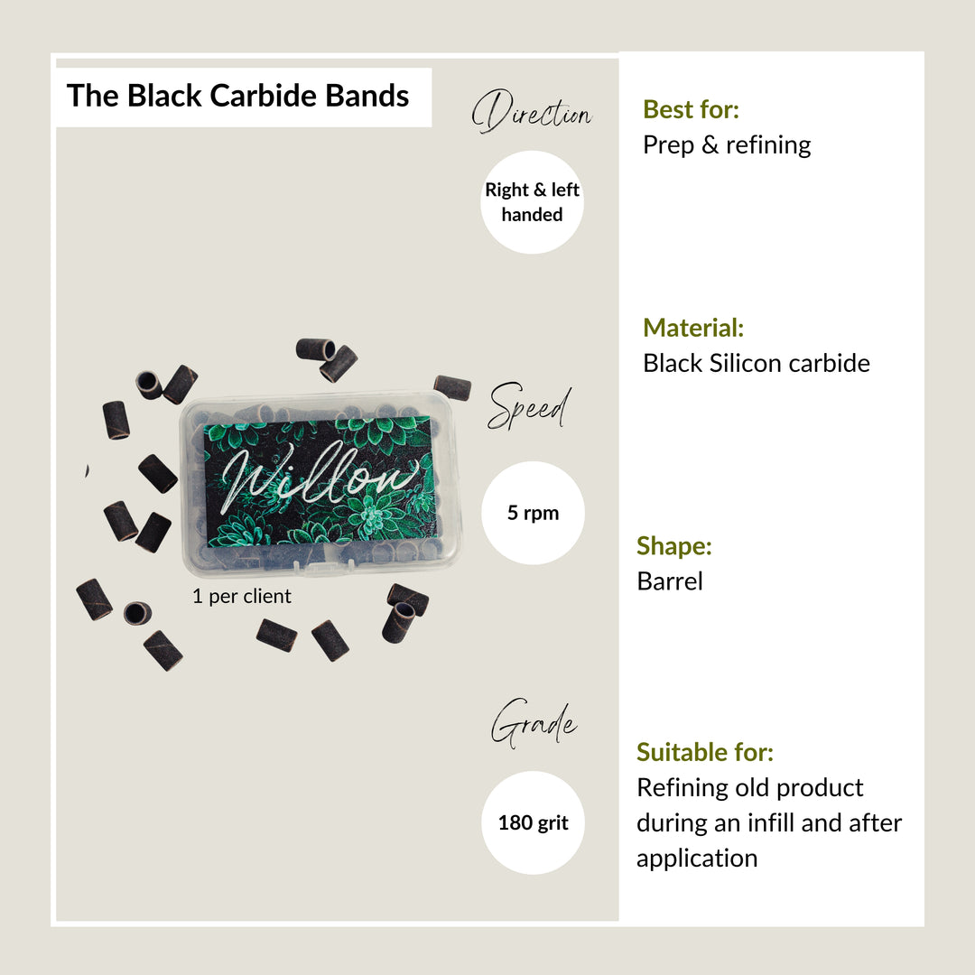 Black Silicon Carbide Bands - Medium