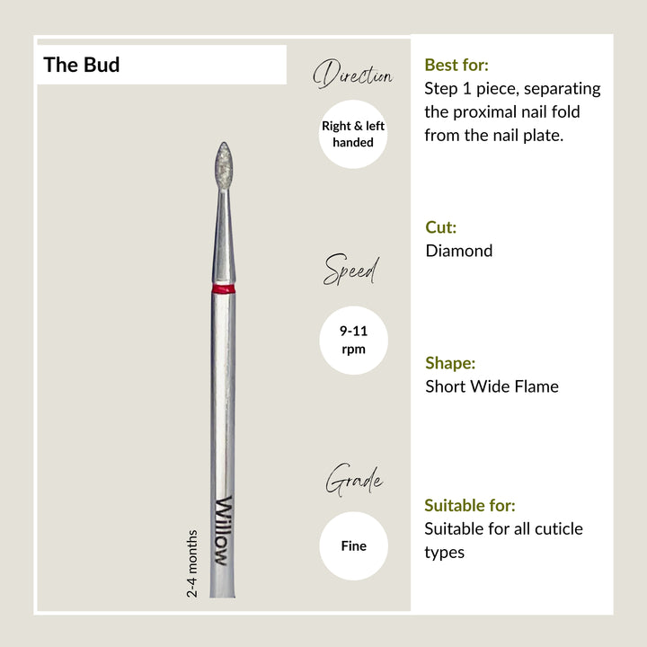 The Bud -  Fine