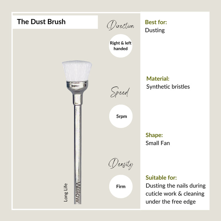 The Dust Brush Bit