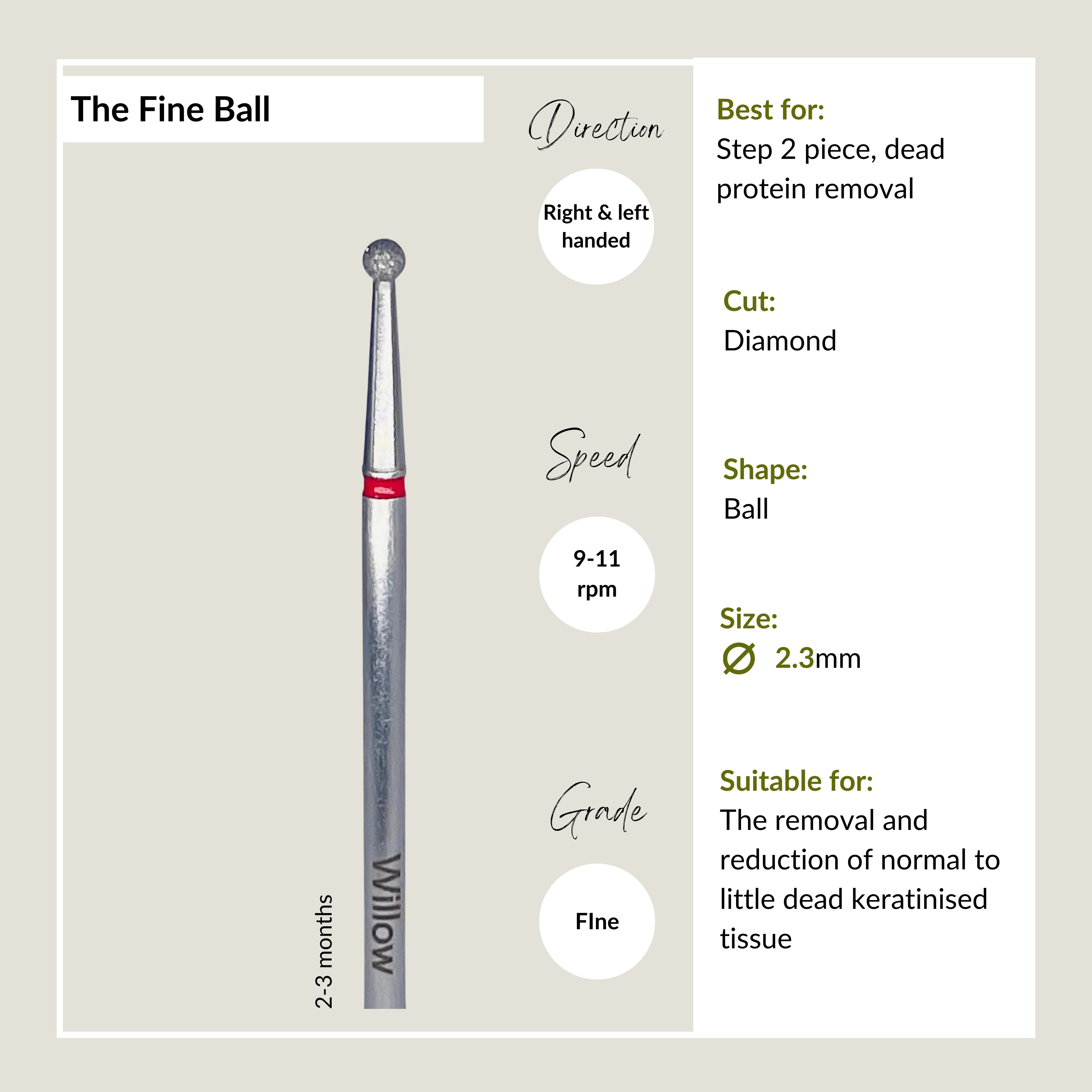 The Ball - Fine