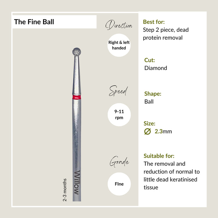 The Ball - Fine
