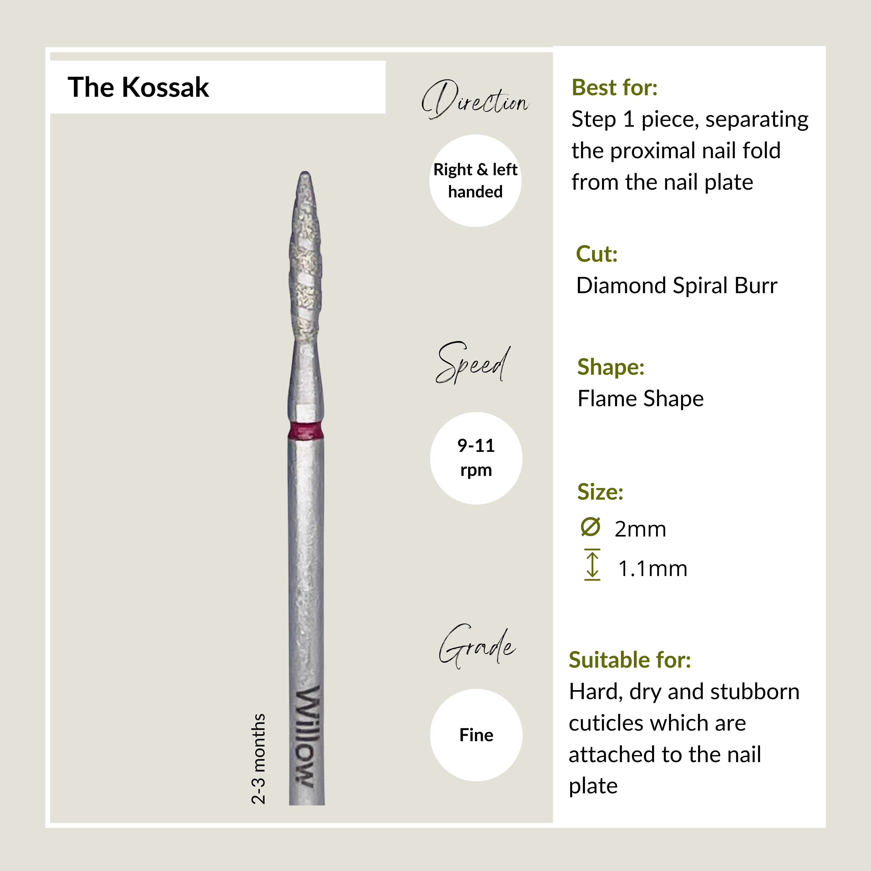 The Kossak - Fine