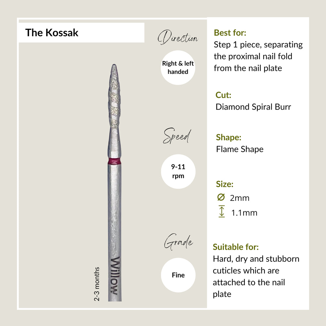 The Kossak - Fine