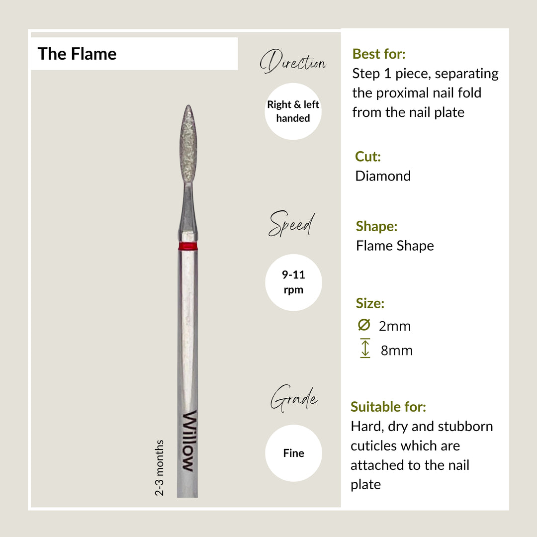 The Flame - Fine