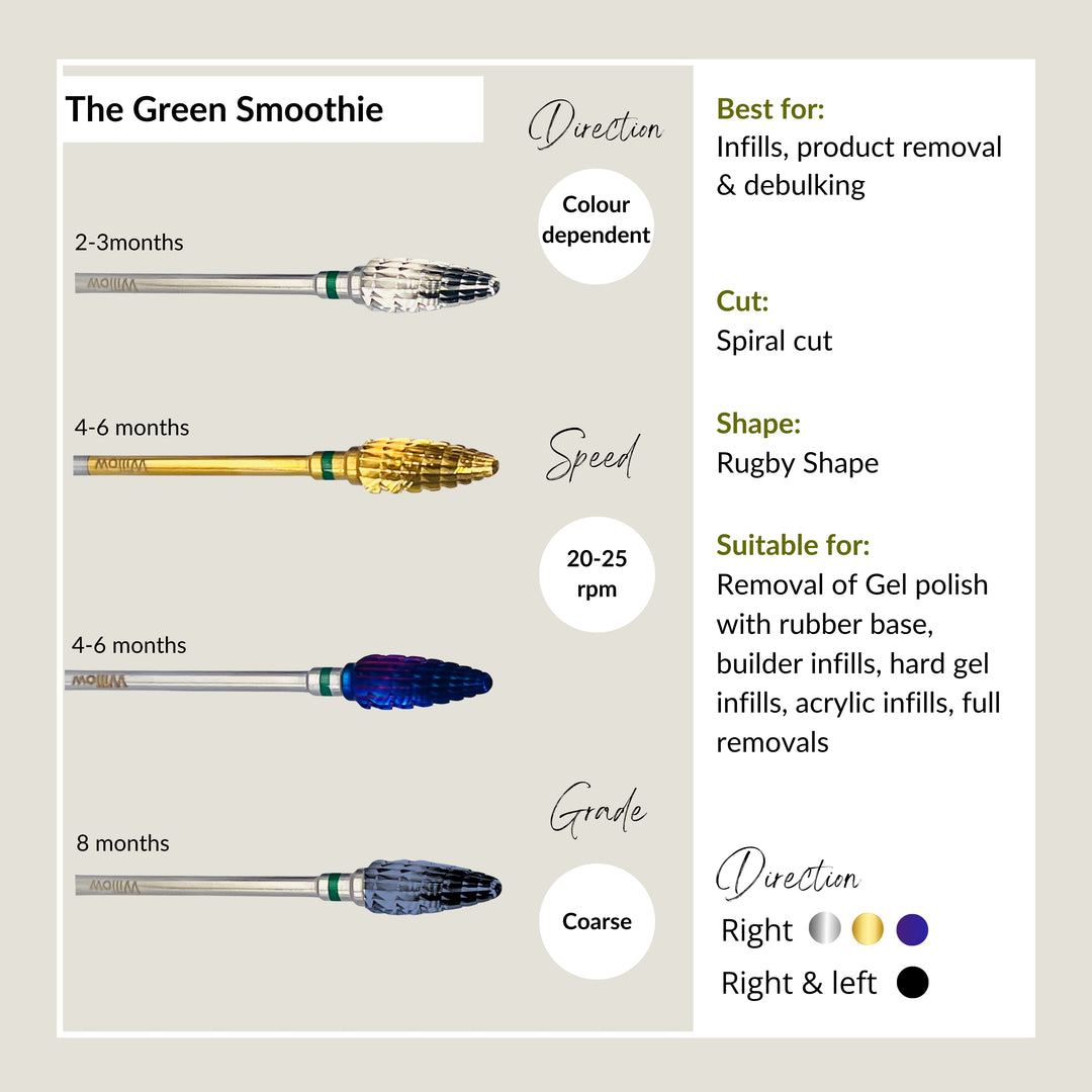 The Green Smoothie - Coarse