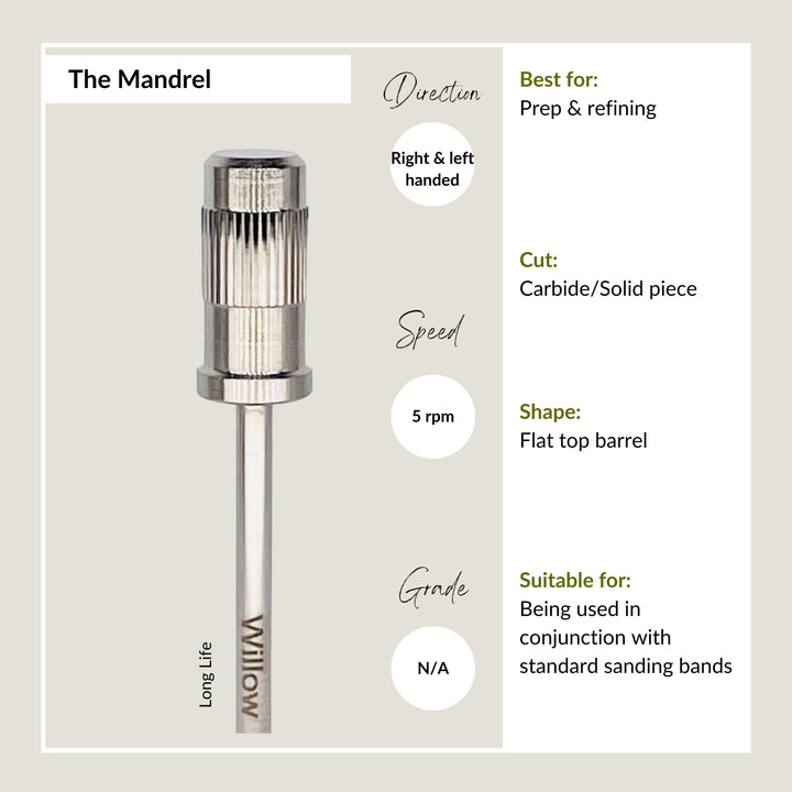 Carbide Mandrel