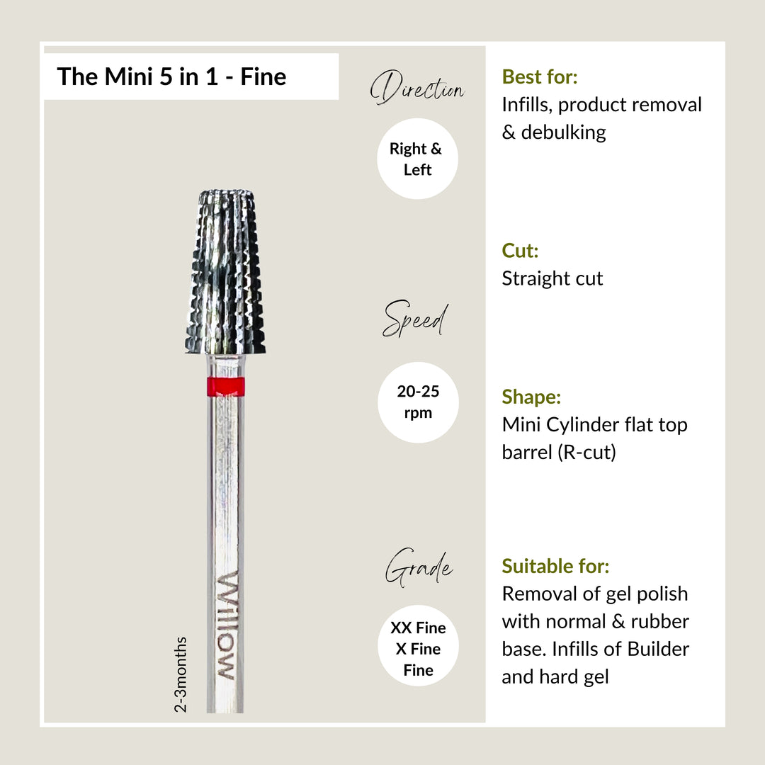 The Mini 5 in 1 - Fine