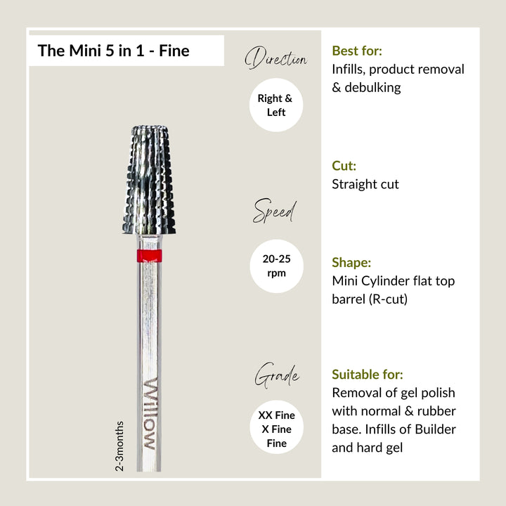 The Mini 5 in 1 - Fine