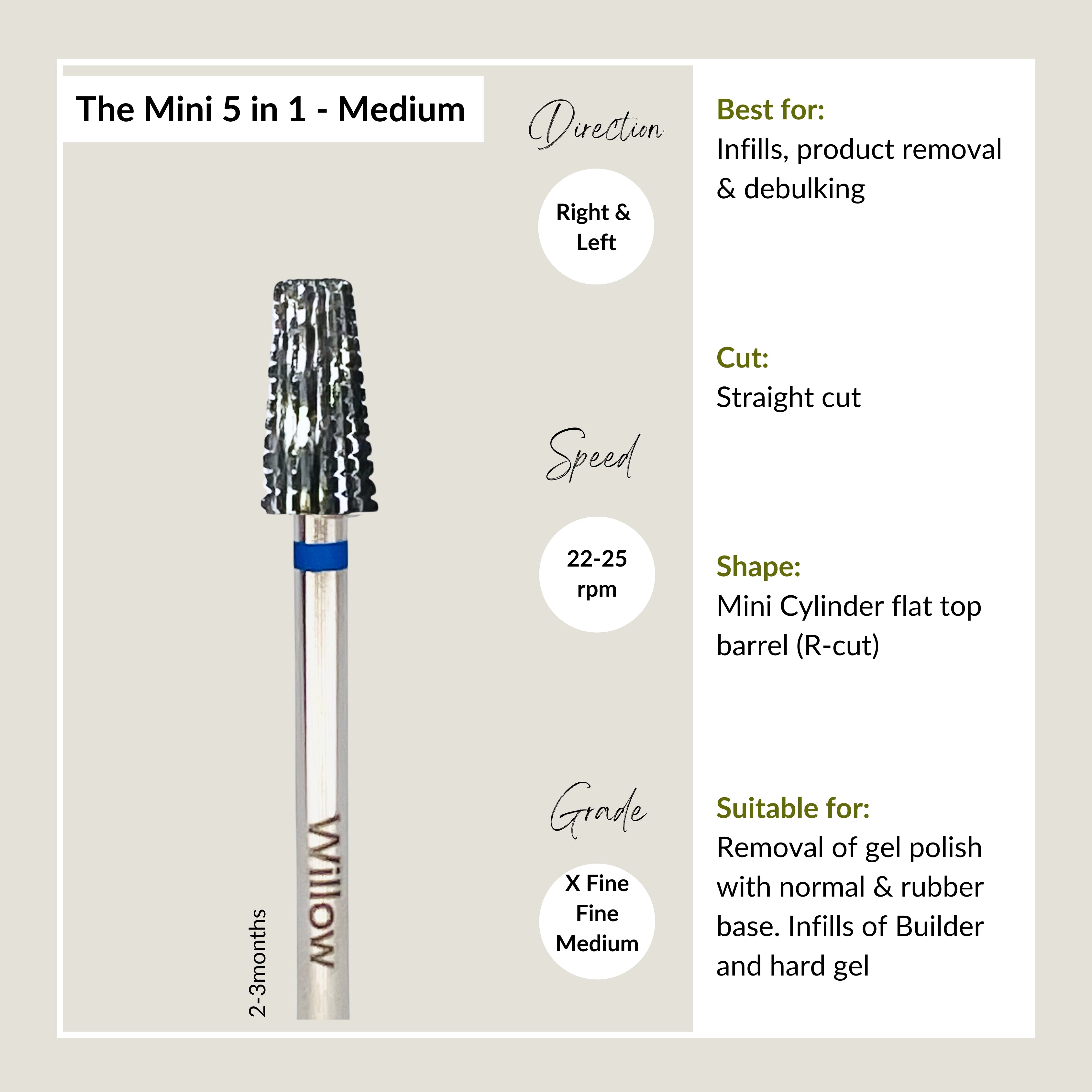 The Mini 5 in 1 - Medium