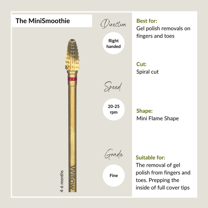 The Mini-Smoothie - Fine