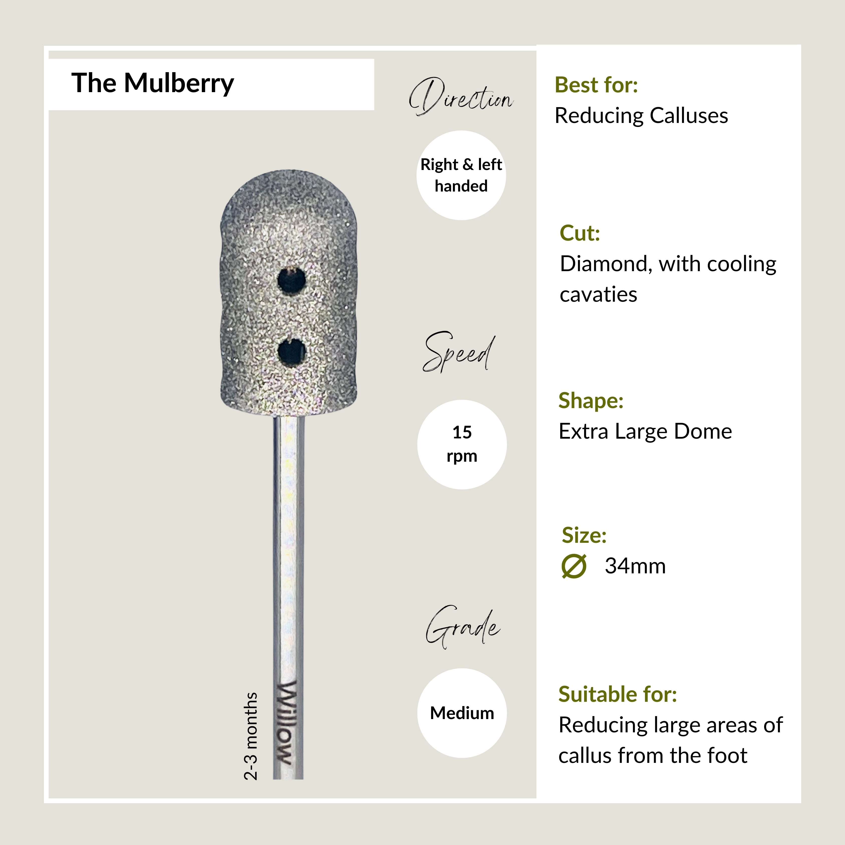 The Mulberry - Medium