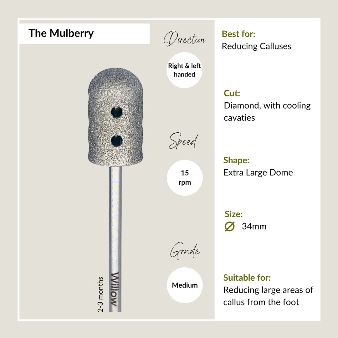 The Mulberry - Medium