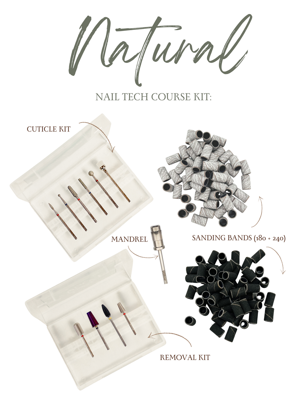 Natural Nail Tech Course Kit