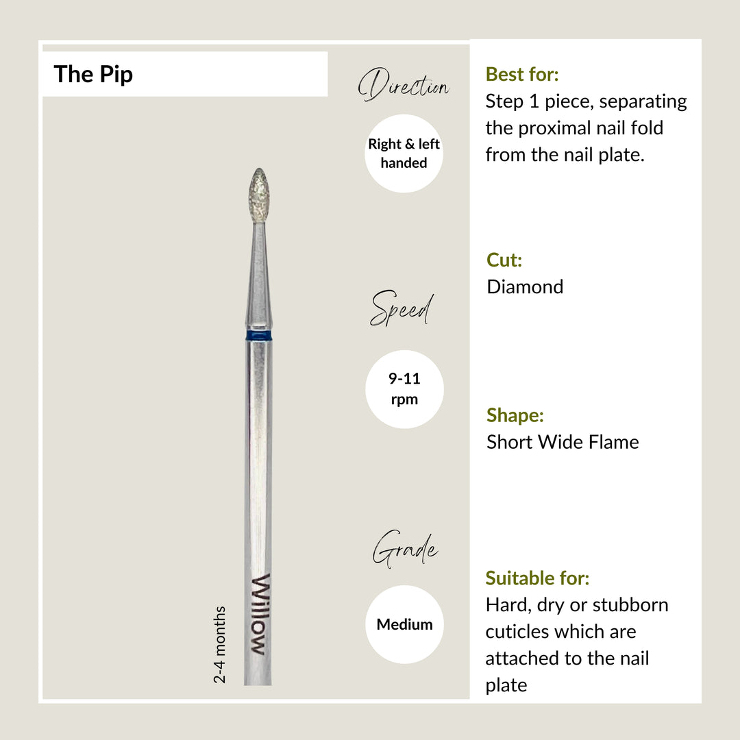 The Pip - Medium