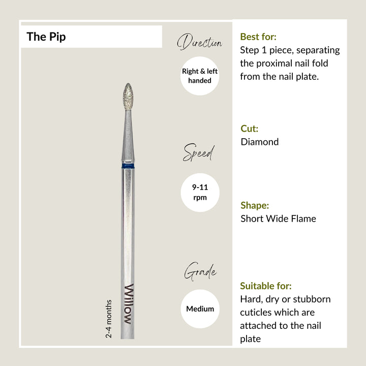 The Pip - Medium