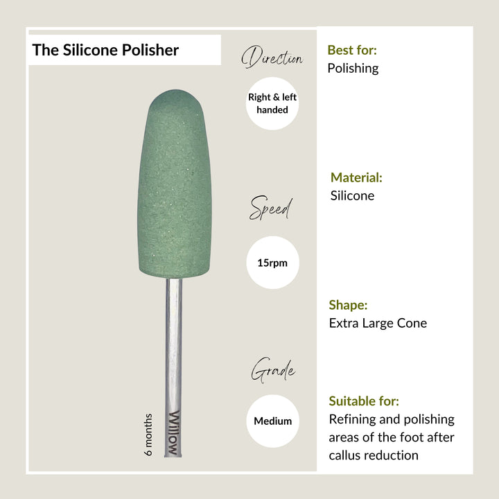The Silicon Polisher - Medium