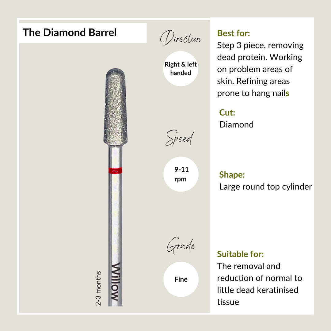 The Diamond Barrel - Fine