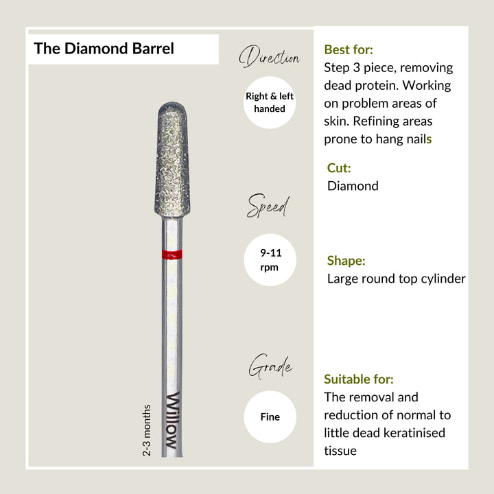 The Diamond Barrel - Fine