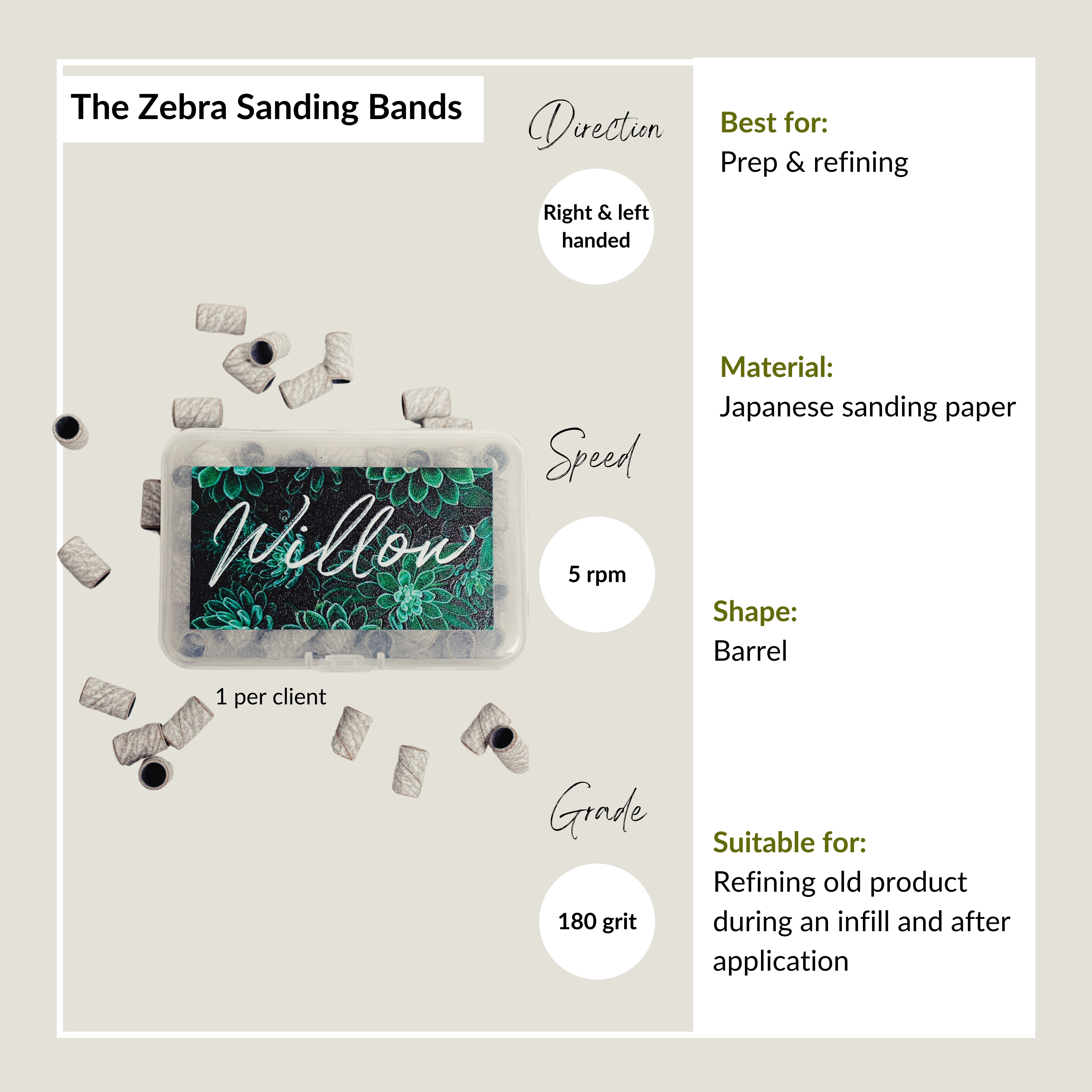 Zebra Sanding Bands - Medium